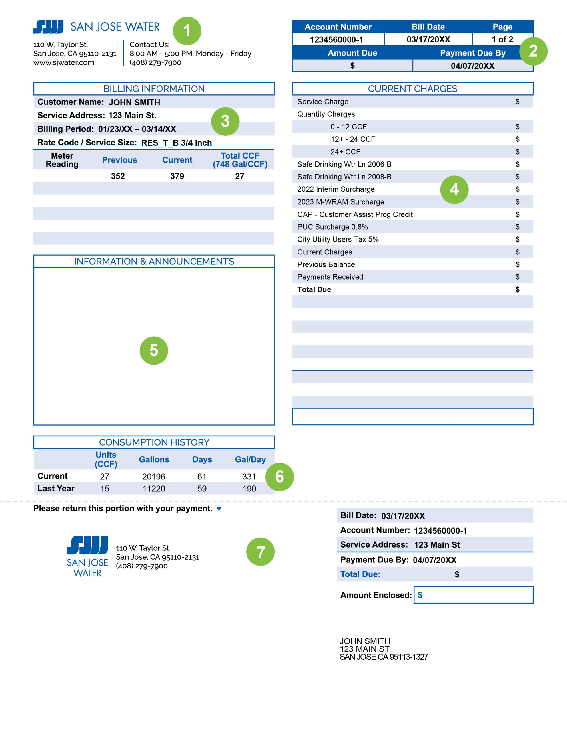 My clearance water bill